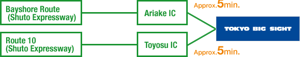 car-chiba